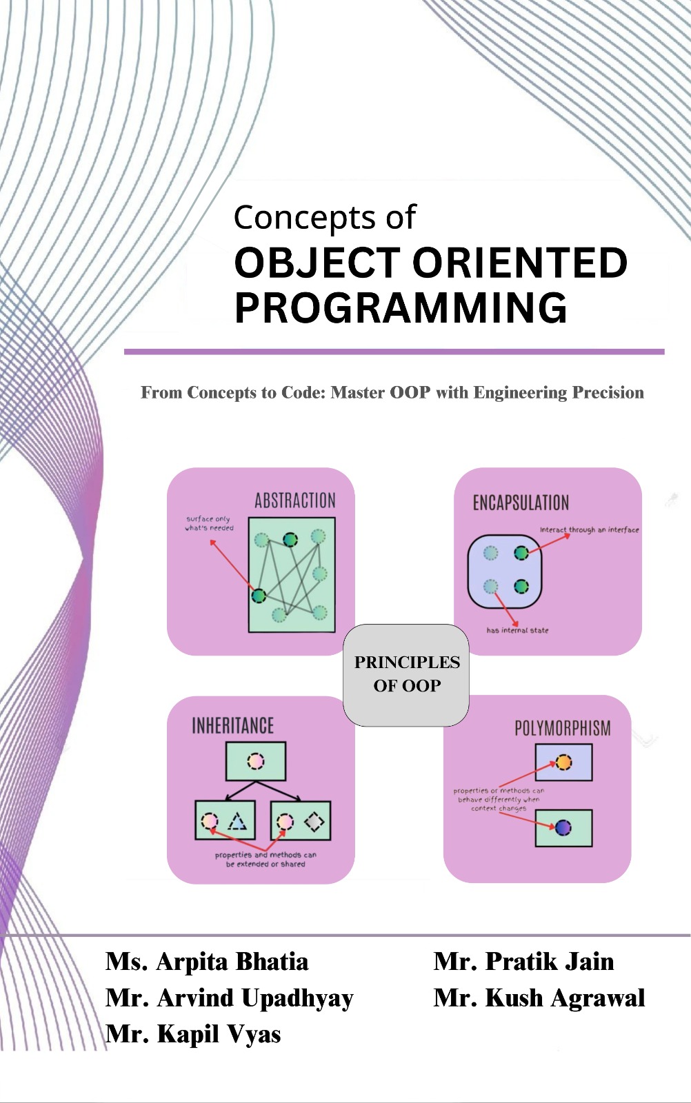 Concepts of Object Oriented Programming